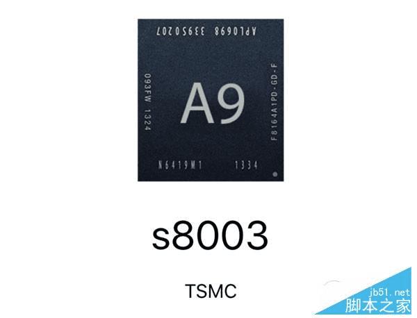 iPhone6s/6s Plus汾Ĳ