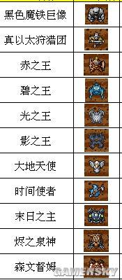 像素骑士团各矿区boss打法的详细介绍