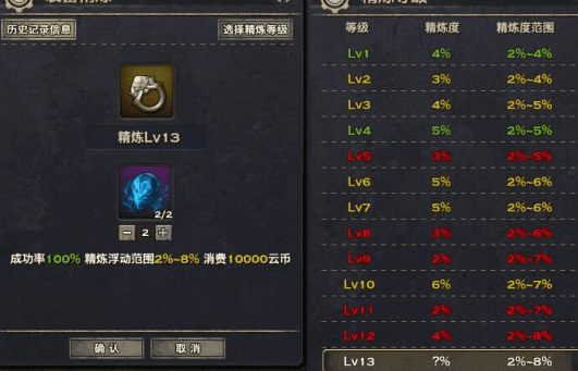 在天谕中炼出+13等级的方法技巧