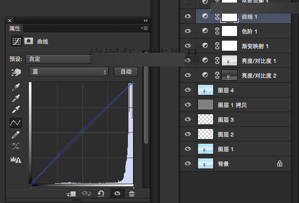 ͨpsڵ߻Ƭɫͨ͸Чͼ