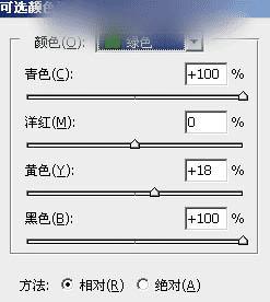 如何在ps中调出偏暖的蓝褐色草原人物图片?