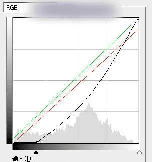 如何在ps中调出偏暖的蓝褐色草原人物图片?