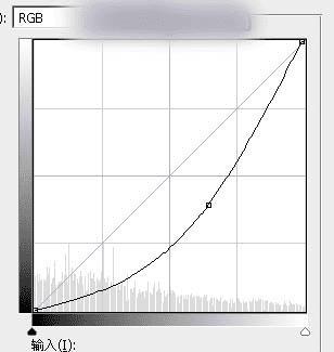 如何在ps中调出偏暖的蓝褐色草原人物图片?