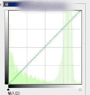 如何在ps中调出偏暖的蓝褐色草原人物图片?