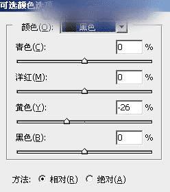 如何在ps中调出偏暖的蓝褐色草原人物图片?