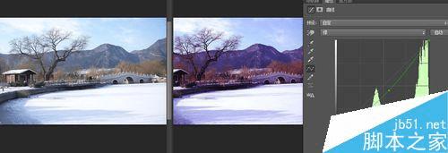 如何调整Photoshop曲线?