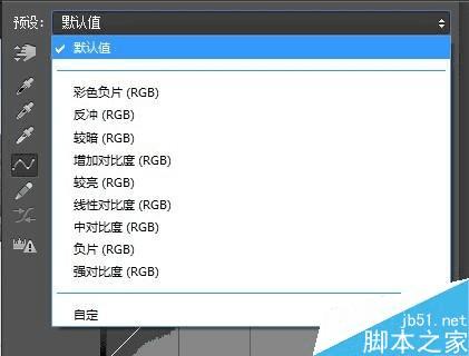 如何调整Photoshop曲线?