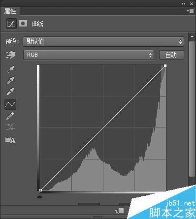 如何调整Photoshop曲线?