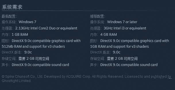 侍道3PC硬件的配置属性怎么样?