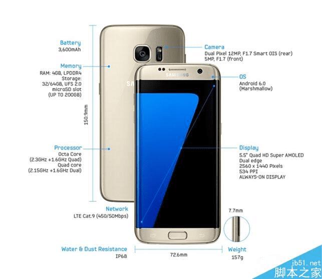 ̨S7/S7 Edgeк͸۰Լ̨ʲô