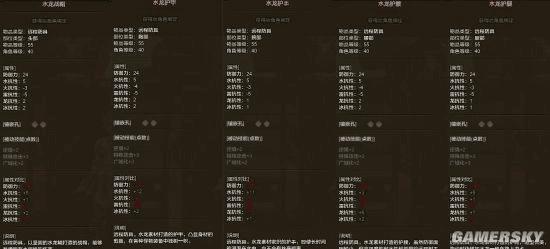 怪物猎人OL中水龙套装属性与技能怎么样?