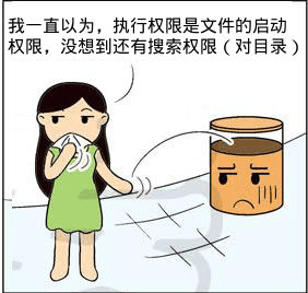 PHPʹfile_existsͨЩЩ⣿