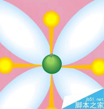 如何通过CorelDRAW制作绿色植物插画效果?