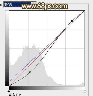 �����ps�е��Ƴ�����������ɫ��ԭҰ�ݵ�������ͼƬ��