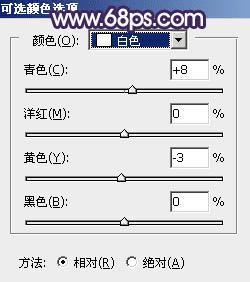 如何在ps中将水景人物图片打造出唯美的中性冷褐色?