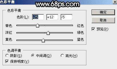 如何在ps中为草原人物图片打造出柔美的黄色?