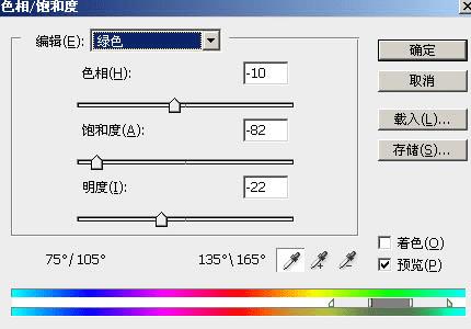 如何在ps中为湖边人物图片加上唯美的中性蓝色效果?