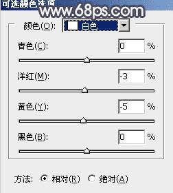 如何在ps中为湖边人物图片加上唯美的中性蓝色效果?
