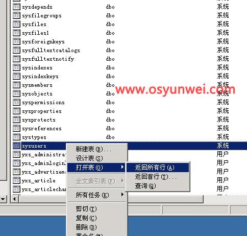 νsqlserverΪѡûӵж޷ȥû⣿