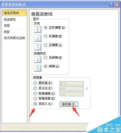 在Excel图表中添加误差线的办法