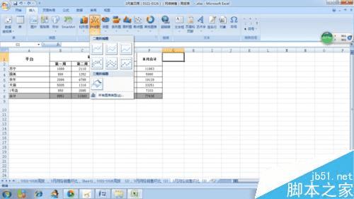 怎么样在excel表中插入一张漂亮的折线图?