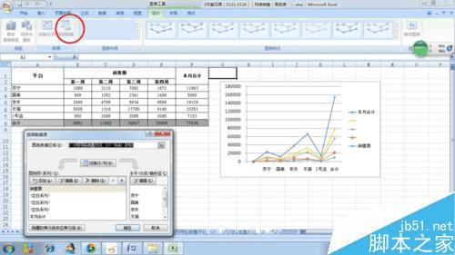 怎么样在excel表中插入一张漂亮的折线图?