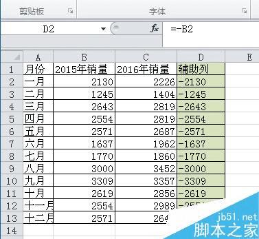 使用Excel制作塔形图的步骤