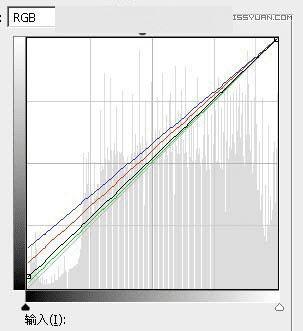 在ps中调出公园女孩秋季暖色效果的步骤