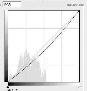 在ps中调出公园女孩秋季暖色效果的步骤