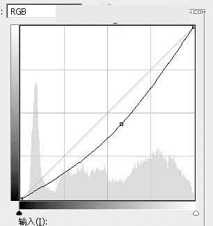 在ps中调出公园女孩秋季暖色效果的步骤