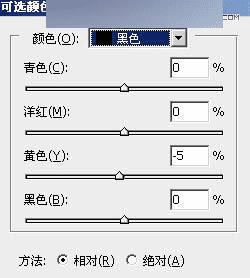 在ps中调出公园女孩秋季暖色效果的步骤