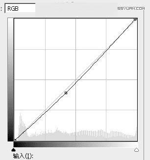 在ps中调出公园女孩秋季暖色效果的步骤