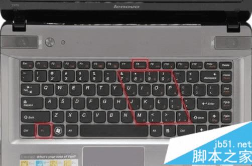 怎么样打开笔记本电脑小键盘?