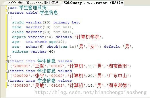 ôjavasql server2008ݿã