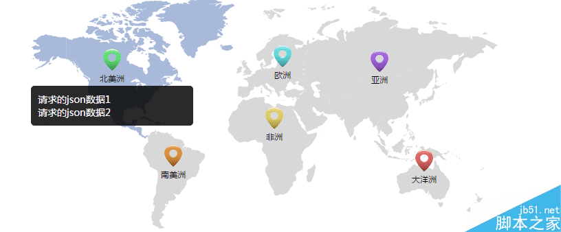怎么样使用ajax请求数据?