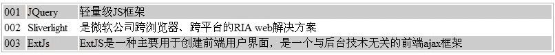 怎么样通过JQuery Ajax动态生成Table表格?