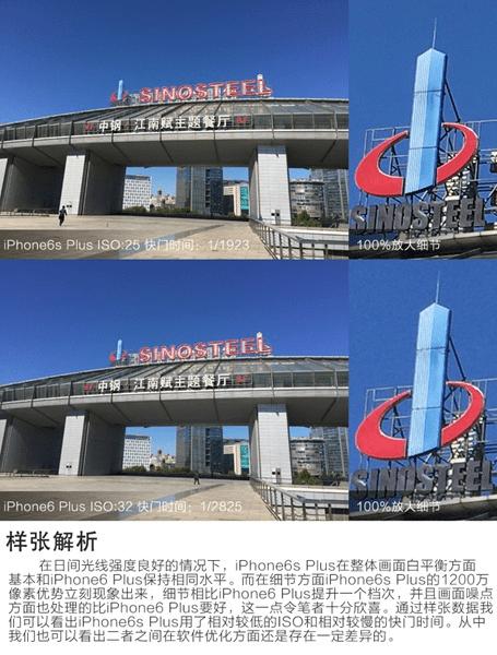 iPhone6s Plus�����ܽ���