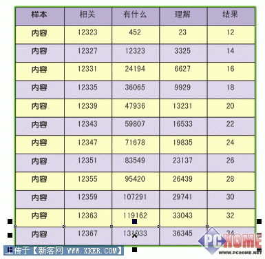将Excel表格导入到Coreldraw中的方法步骤