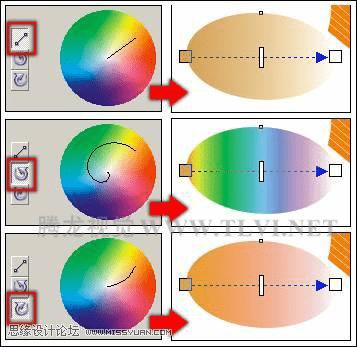 ��ô����CorelDRAW��ʹ�ý���������