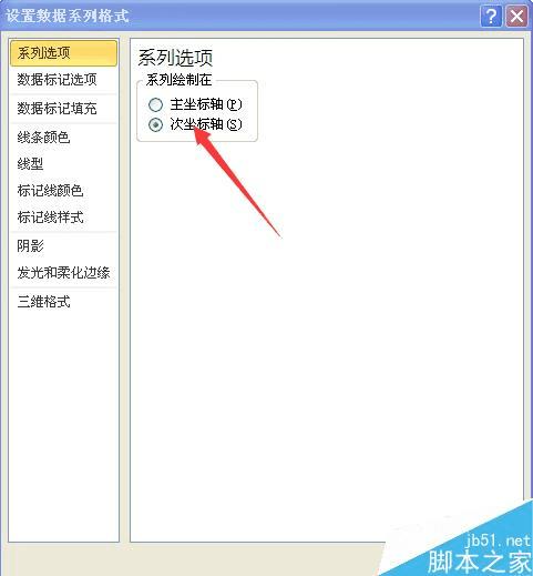 怎么样使用Excel制作混合型图表?