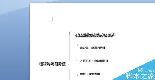 怎么样在word2007中查找功能把多处相同文字标红?