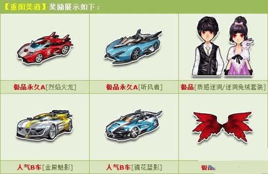 QQ飞车重阳美酒礼包的内容有哪些?