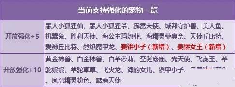 QQ飞车万圣节活动都有哪些?