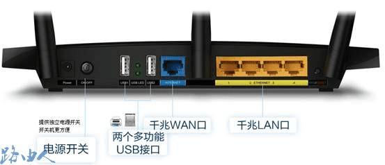 ôTL-WDR4310·USB