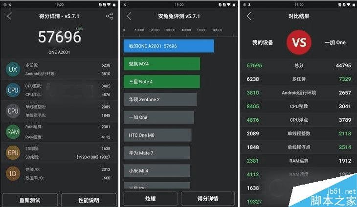 一加手机3和一加2的区别有什么。