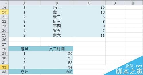 在Excel2010中加总已筛出来的项目的办法