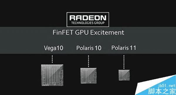 AMDR9490X/R9furyX/GTX980TiЩ