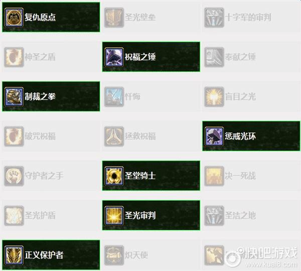 怎么样给魔兽世界7.0防骑天赋加点?