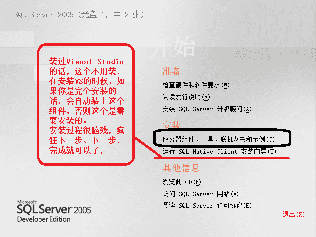 ��װ����SQL Server 2005�Ĳ���