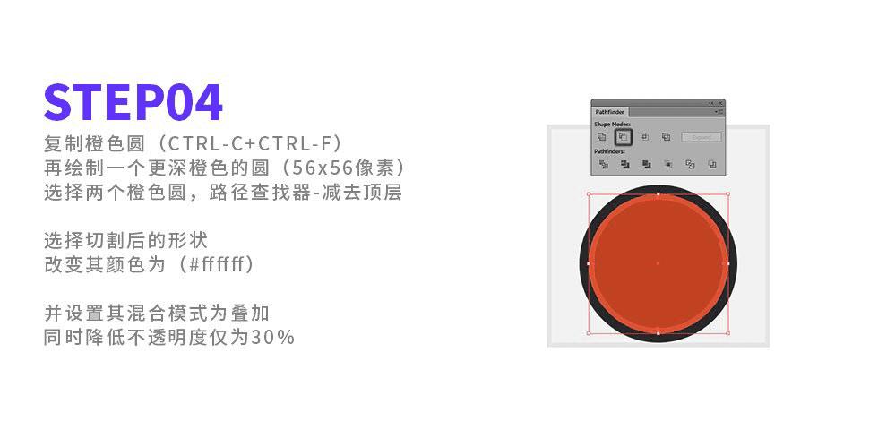 ôʹIllustratorƿͨɰͷѫЧ